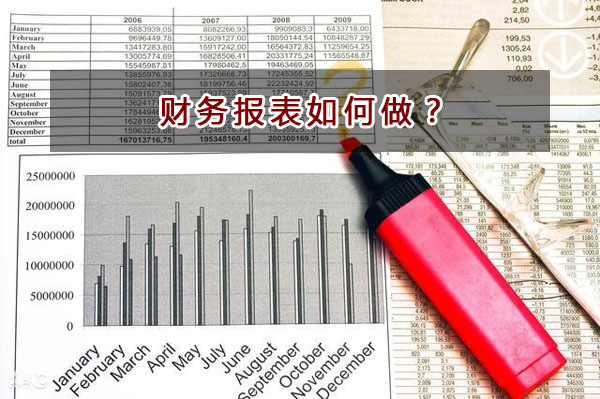 財務(wù)報表如何做.jpg