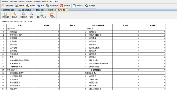 【財務(wù)報表篇】財務(wù)報表如何做、組成以及分類